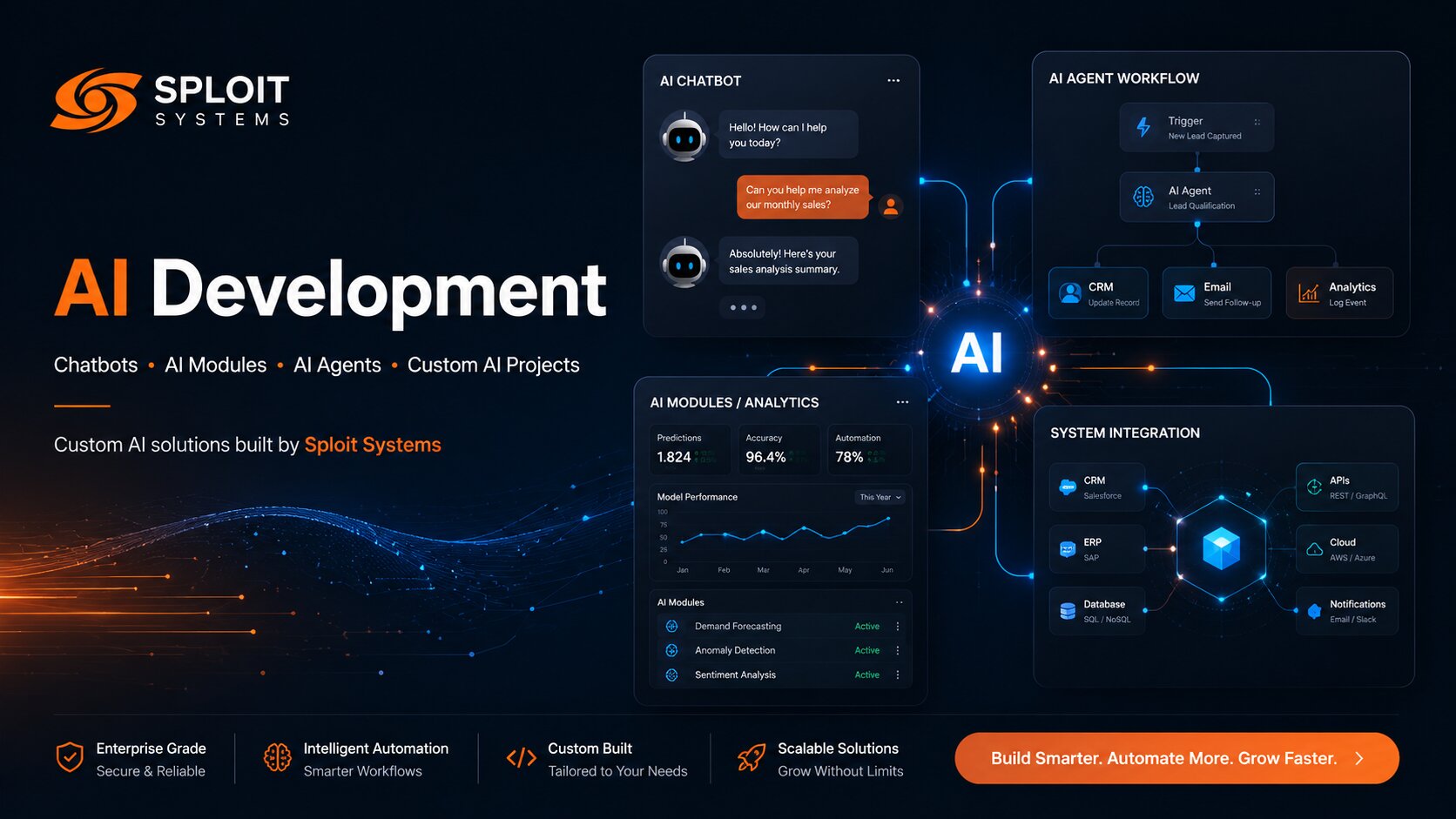AI Application Development services by Sploit Systems
