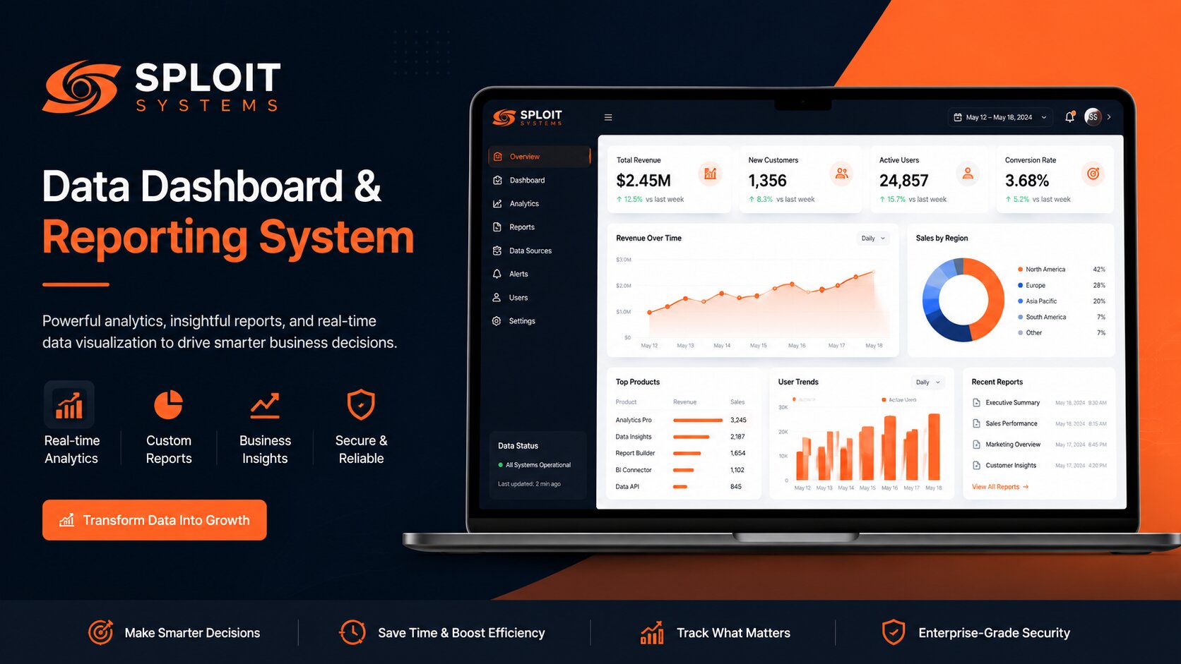 Data Dashboard & Reporting Development services by Sploit Systems
