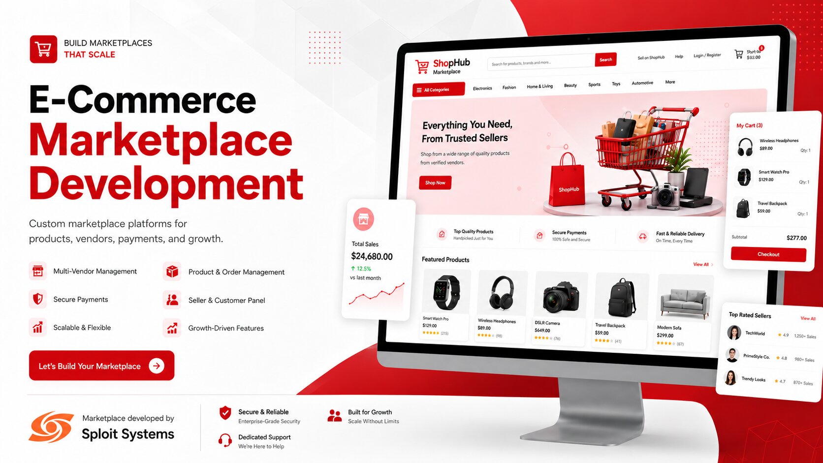 E-Commerce & Marketplace Development services by Sploit Systems