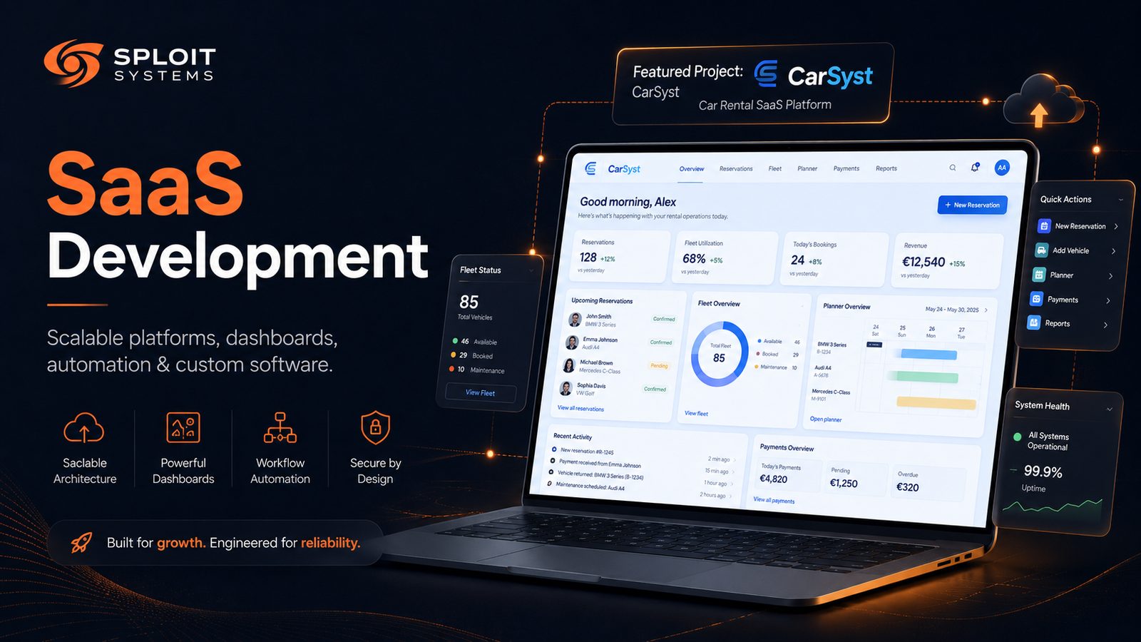 SaaS Development services by Sploit Systems