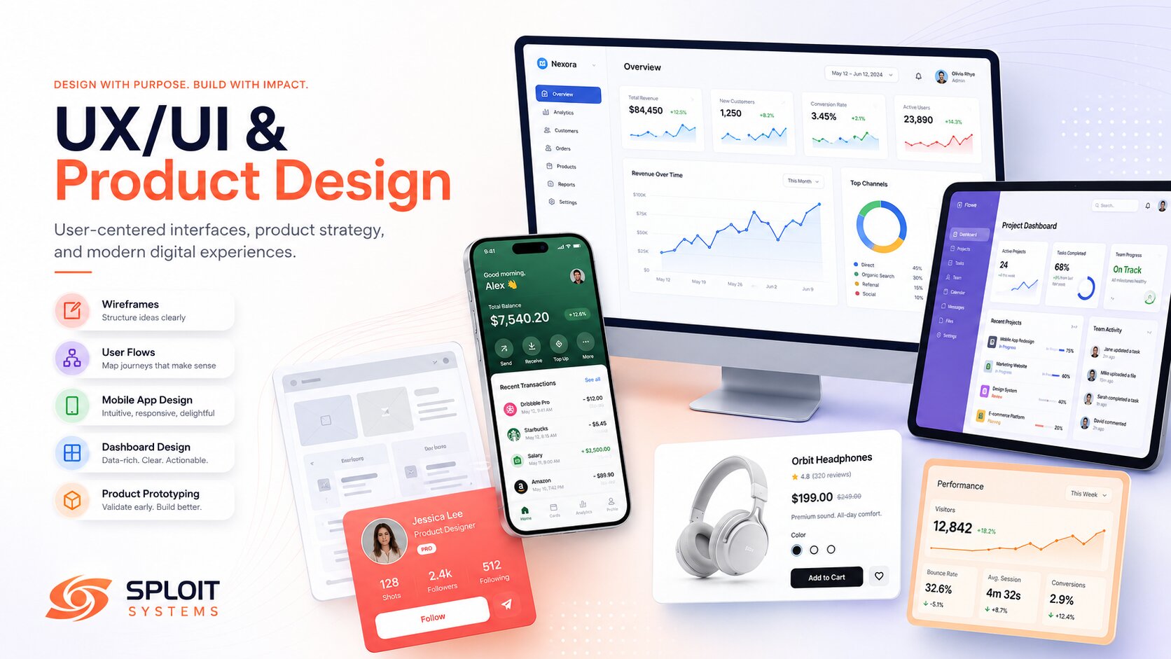 UI/UX & Product Design services by Sploit Systems